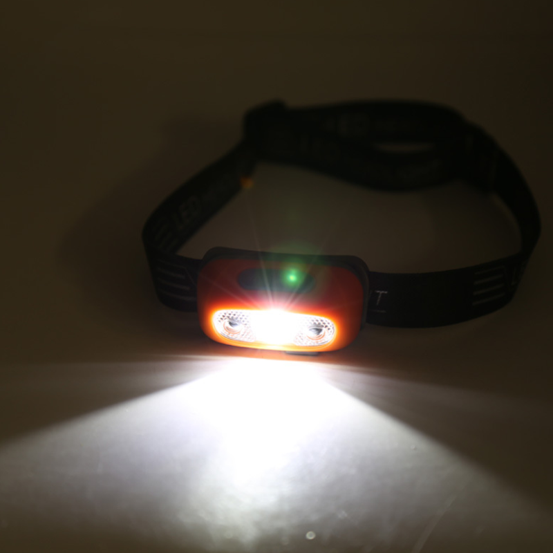 Maliben | Waterproof Led Headlamp