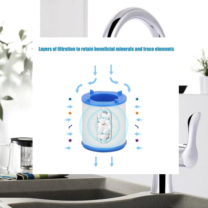 Maliben | Universal Snap-In Faucet Filter Cartridge