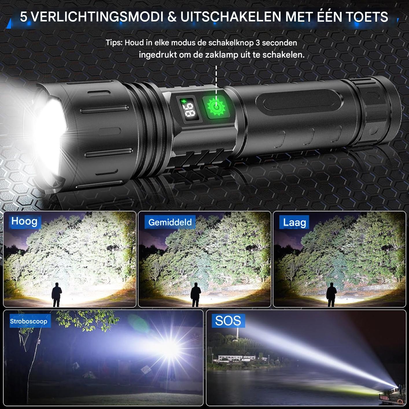 Maliben | Ultrastrong Night Vision Flashlight Pro – Rechargeable Aluminum Lamp