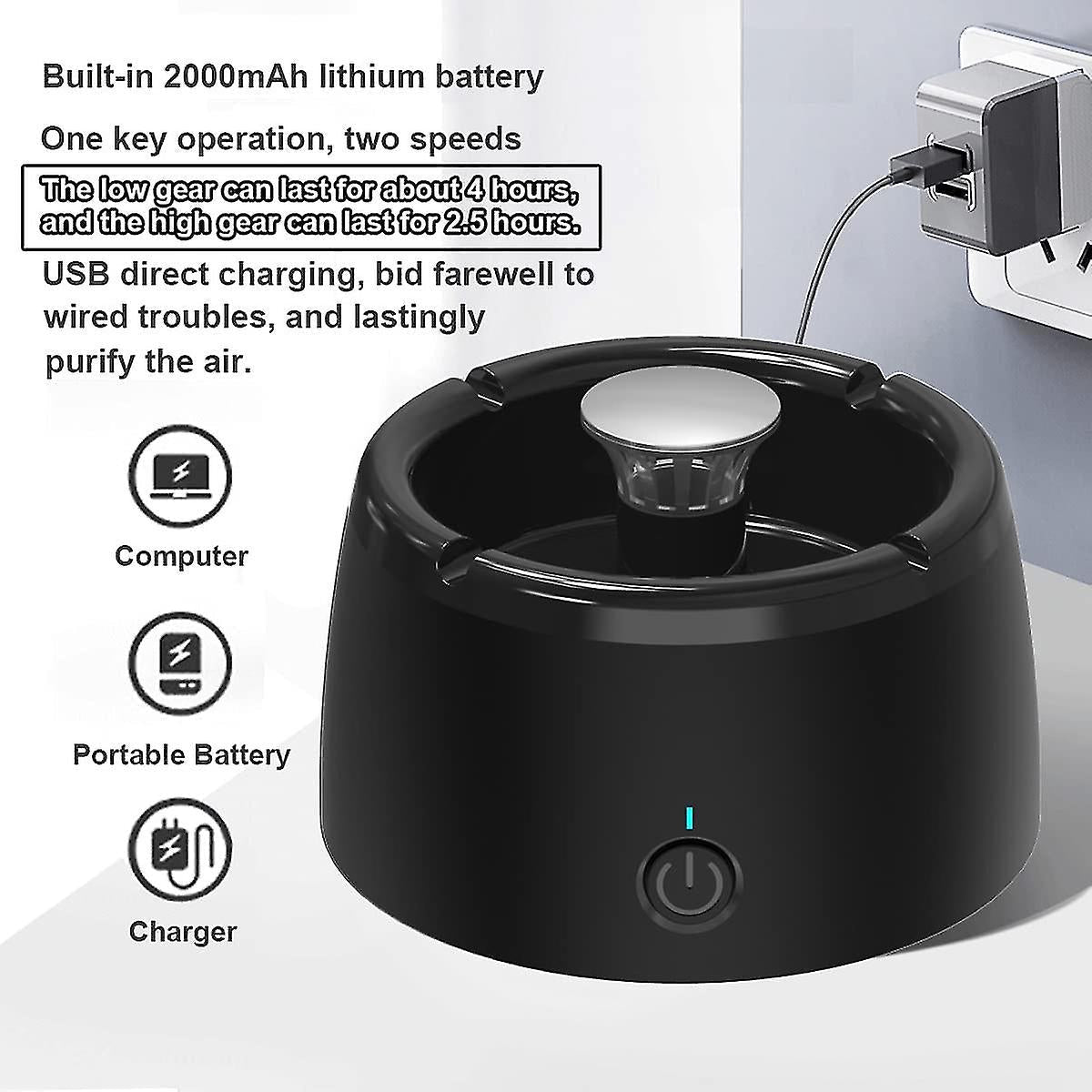 Maliben Odorless Smoke-Free Ashtray - Portable Smoke Catcher with Scent Filter