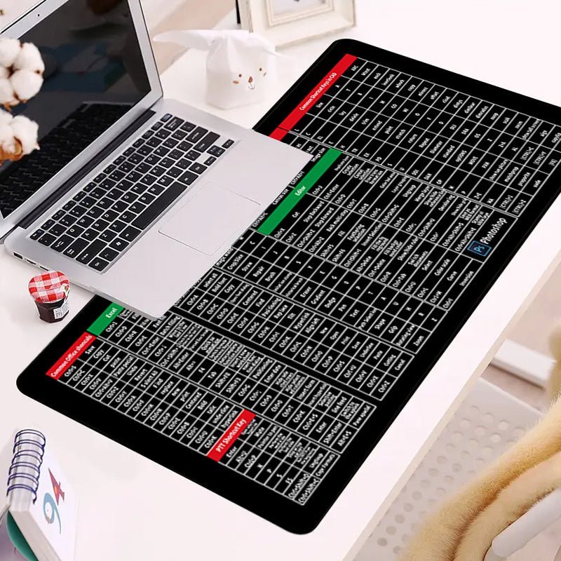 Maliben | Keyboard Mat - Comfort - Protection - Multifunctional - Elegant Design