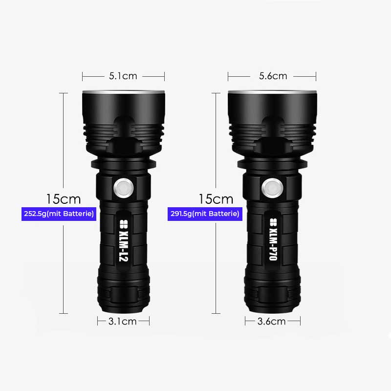 Maliben | Waterproof High-Performance Led Flashlight