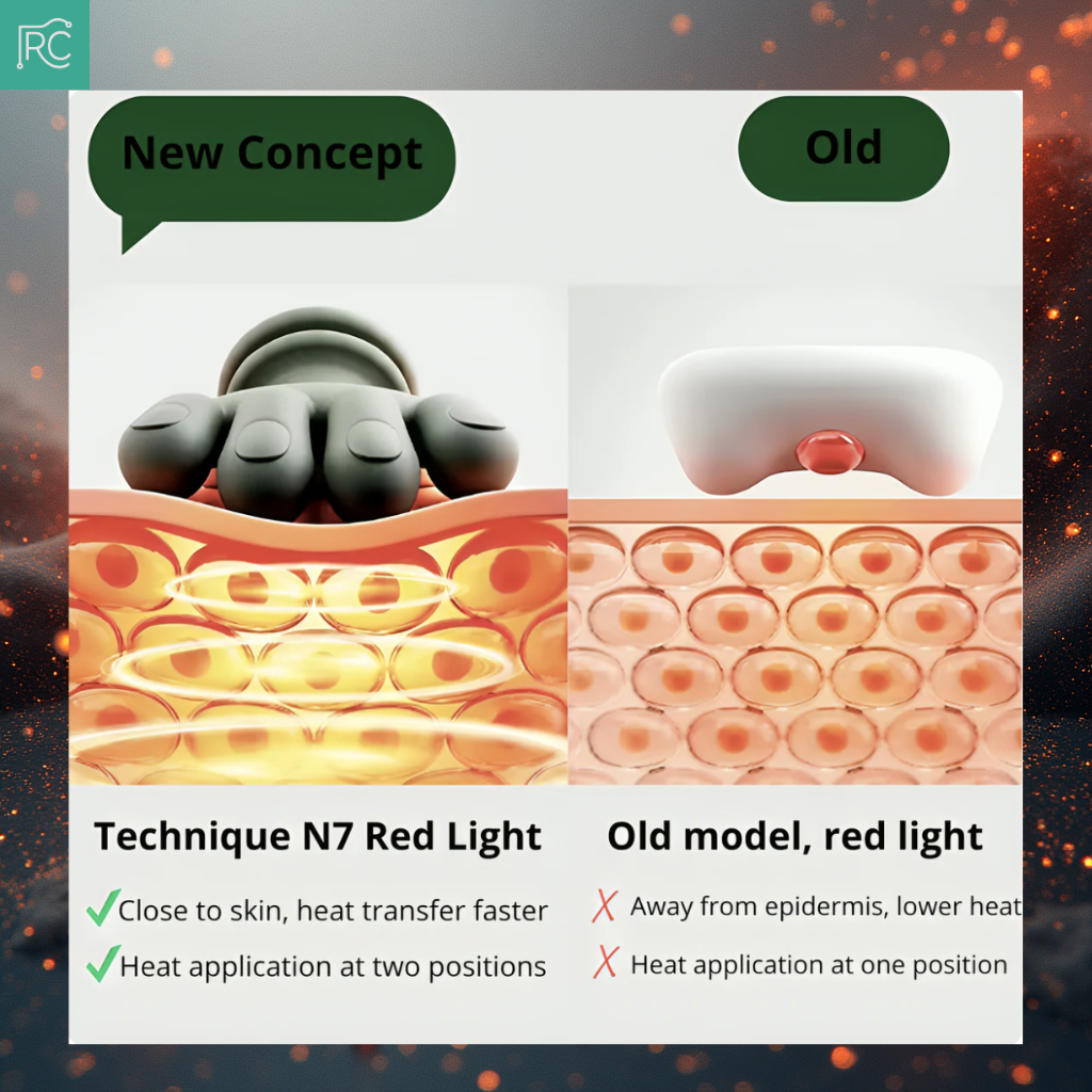 Maliben | Relaxation Kick — Feel Immediate Relief From Neck Tension And Experience Pure Lightness!