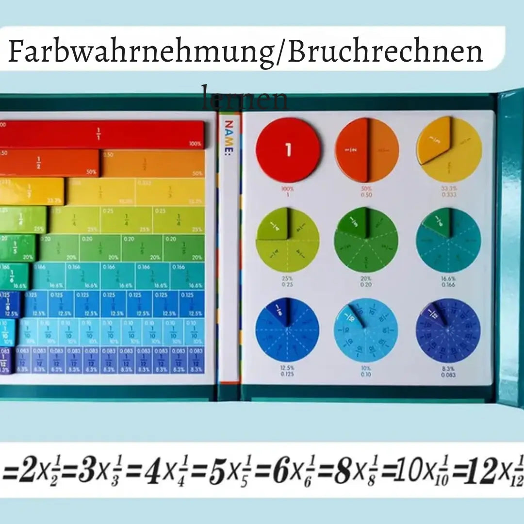 Maliben | Magnofraction — UnderstAnd Fractions, Love Math, and Master Exams!