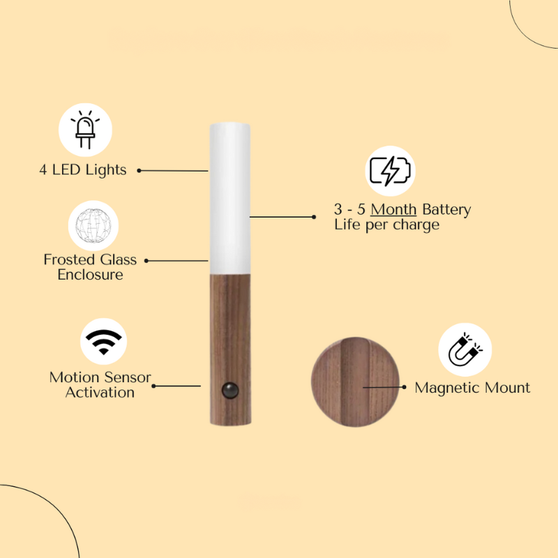 Maliben | Flexilume — Experience Sovereign Freedom With Light That Transforms Your Everyday Life