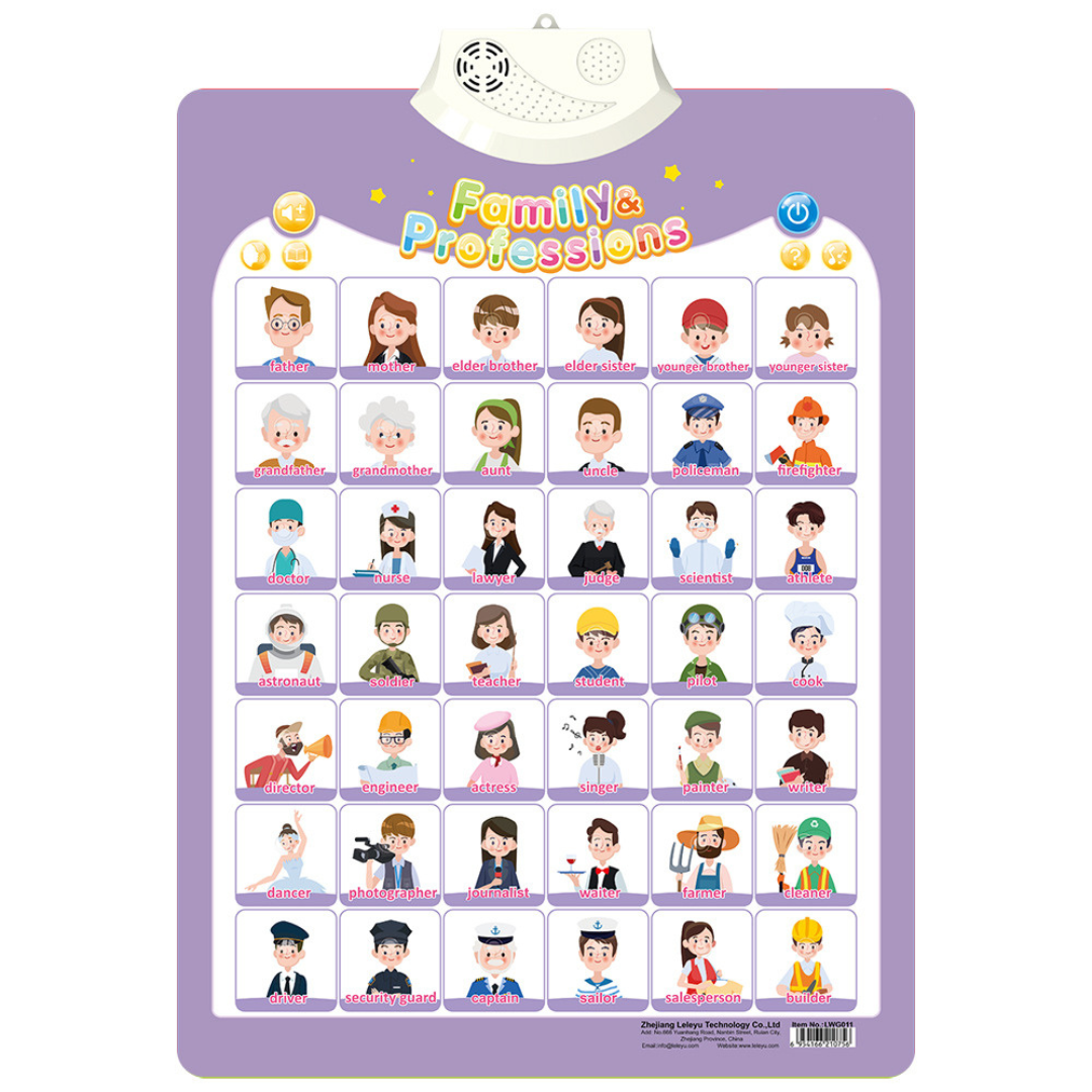 Maliben | Speaking Sound Board For Kids