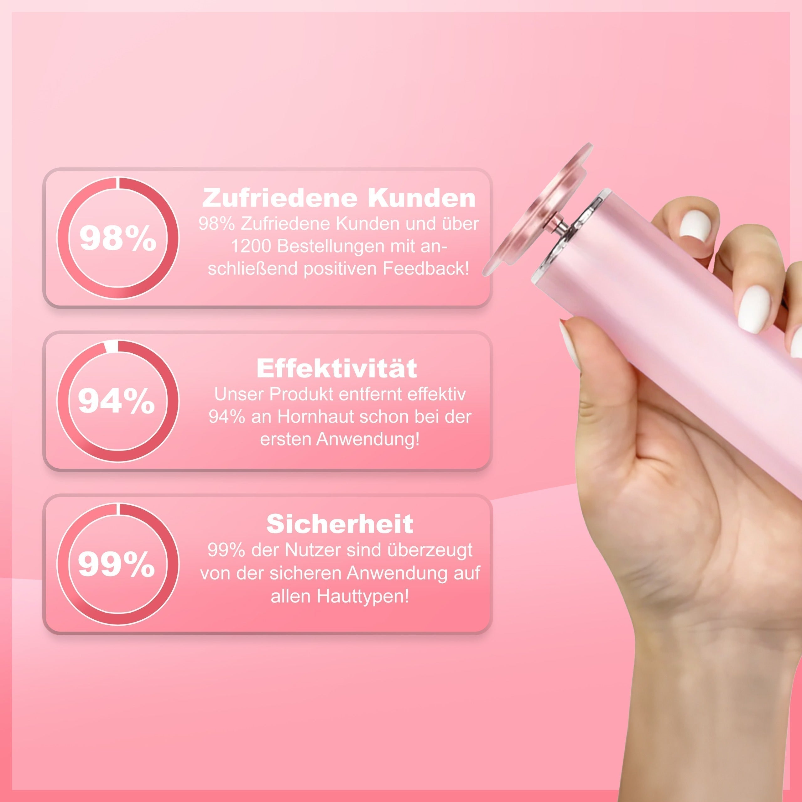 Maliben | Glattfett — Pain-Free To Silky-Soft Seductive Feel-Good Skin