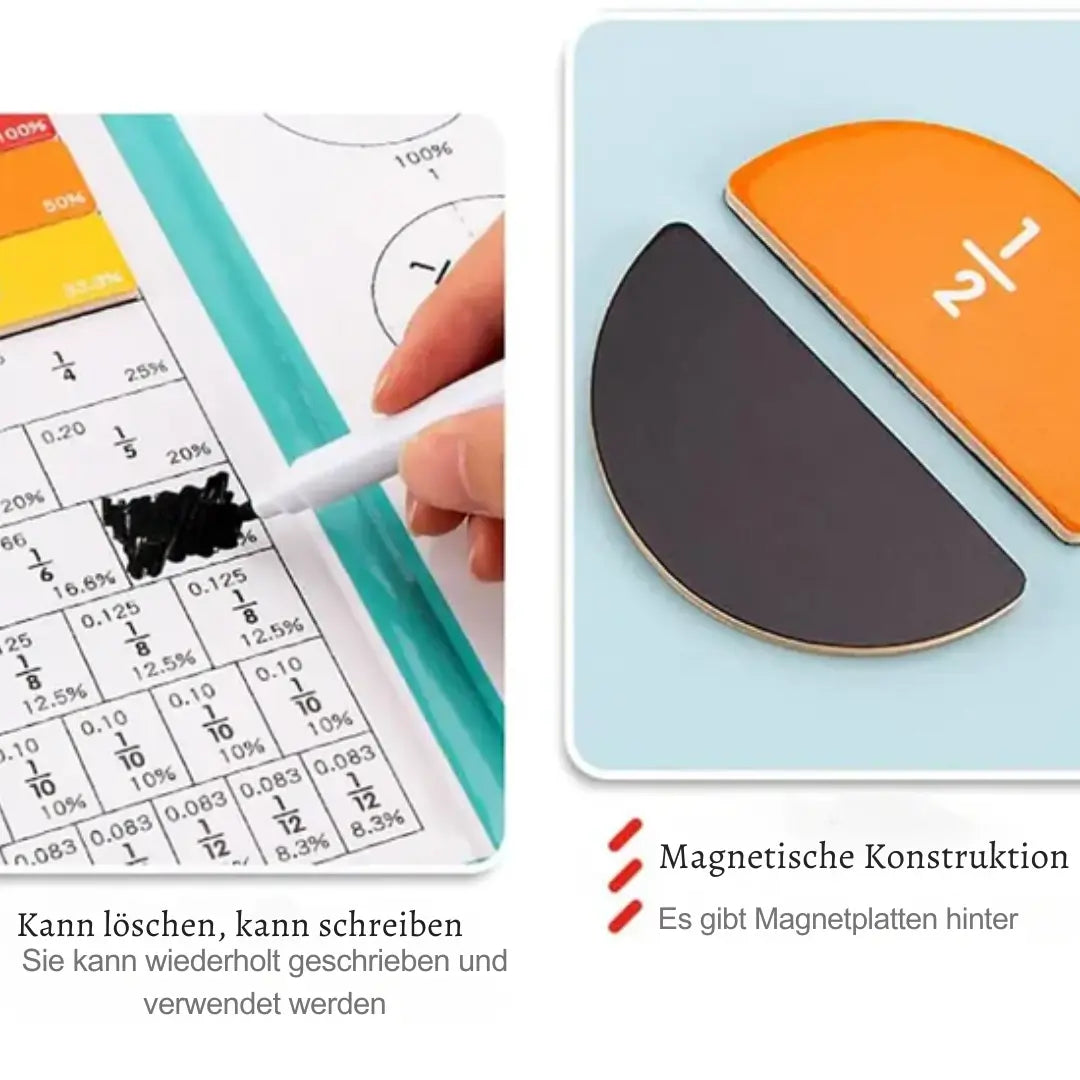 Maliben | Magnofraction — UnderstAnd Fractions, Love Math, and Master Exams!