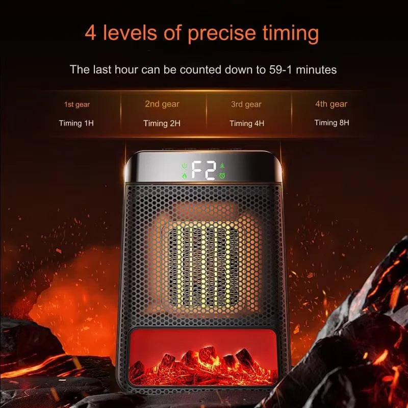Maliben | 1500w Portable Electric Heater Ptc Heating Fan Mini Space Heater