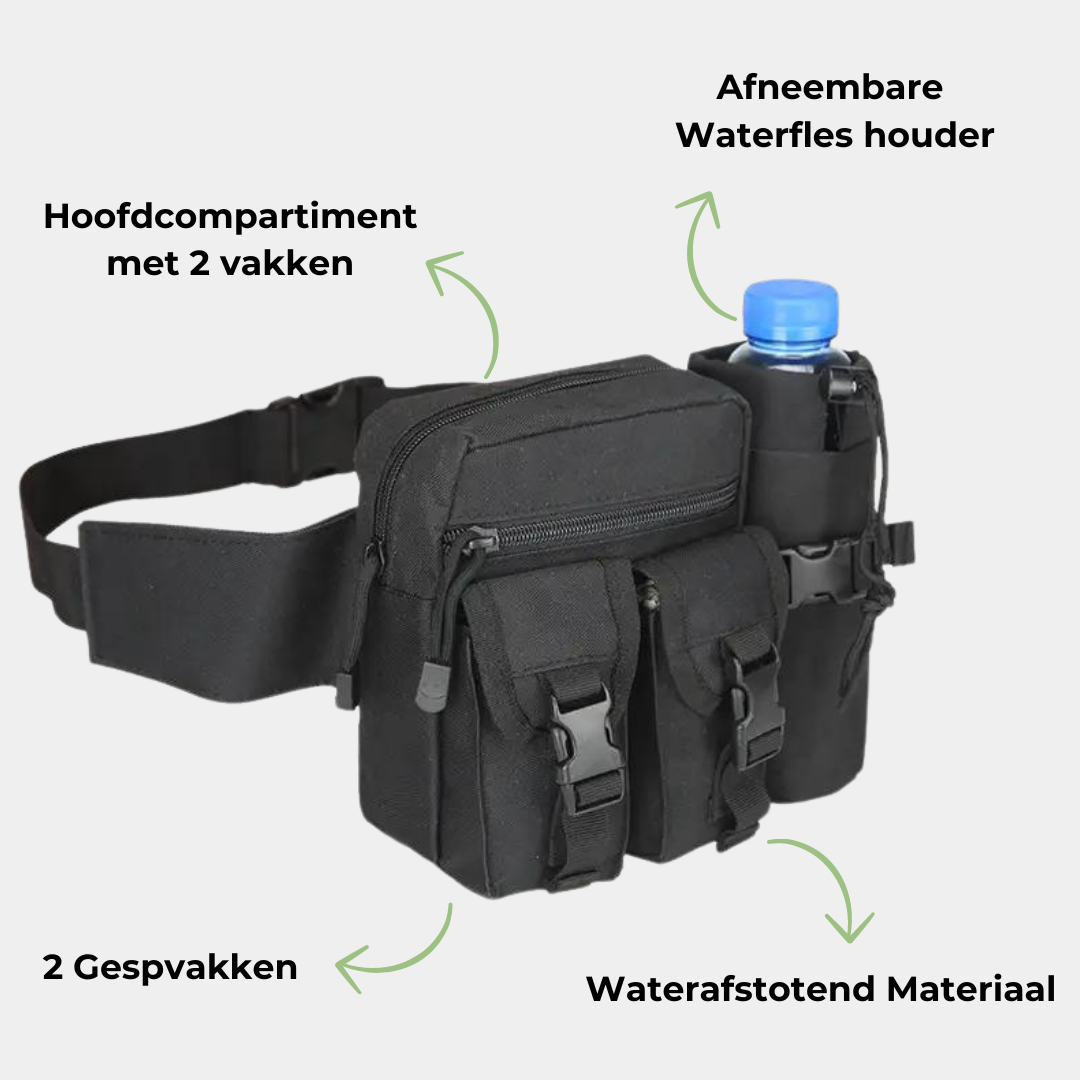 Maliben | Wanderhipbag | Water Repellent & Lightweight | With Bottle Holder | Adjustable Up To 118 Cm