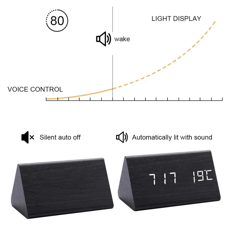 Maliben | Charms | Digital Wooden Alarm Clock | Including Temperature Display
