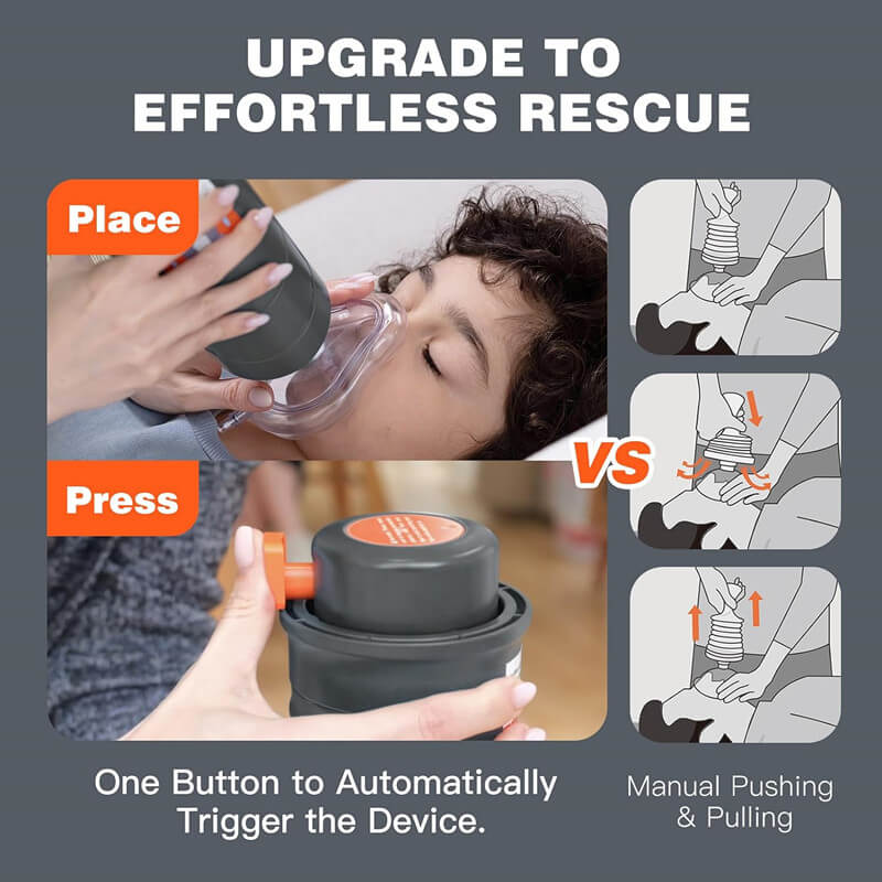 Maliben | Automatic Choking Rescue Device