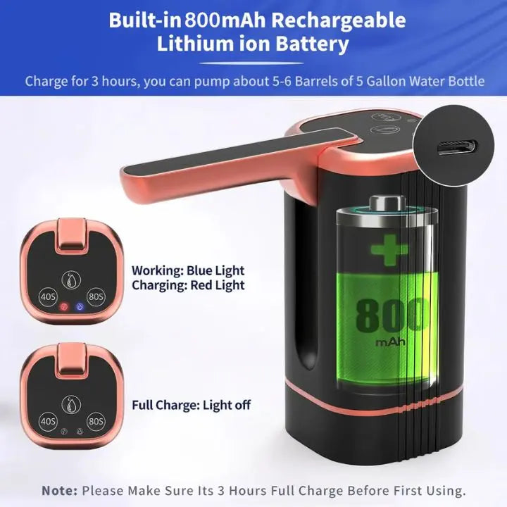 Maliben | Automatic Water Bottle Pump – Hygienic, Lightweight & Battery-Powered