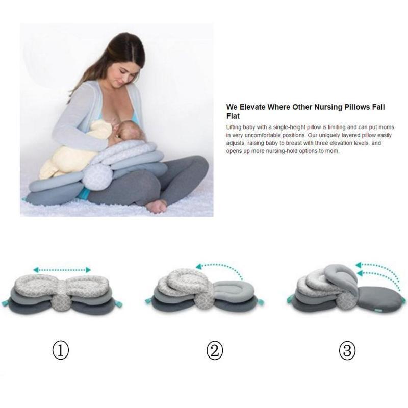 Maliben | Baby Breast Feeding Pillow