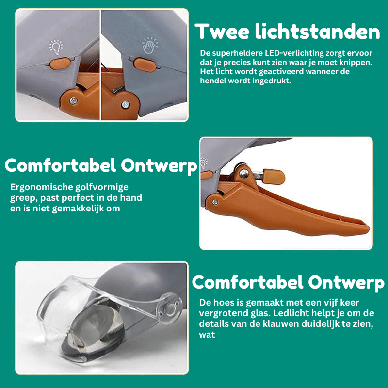 Maliben MAX Dog Nail Clippers — Quick Sensor, Safe Trimming