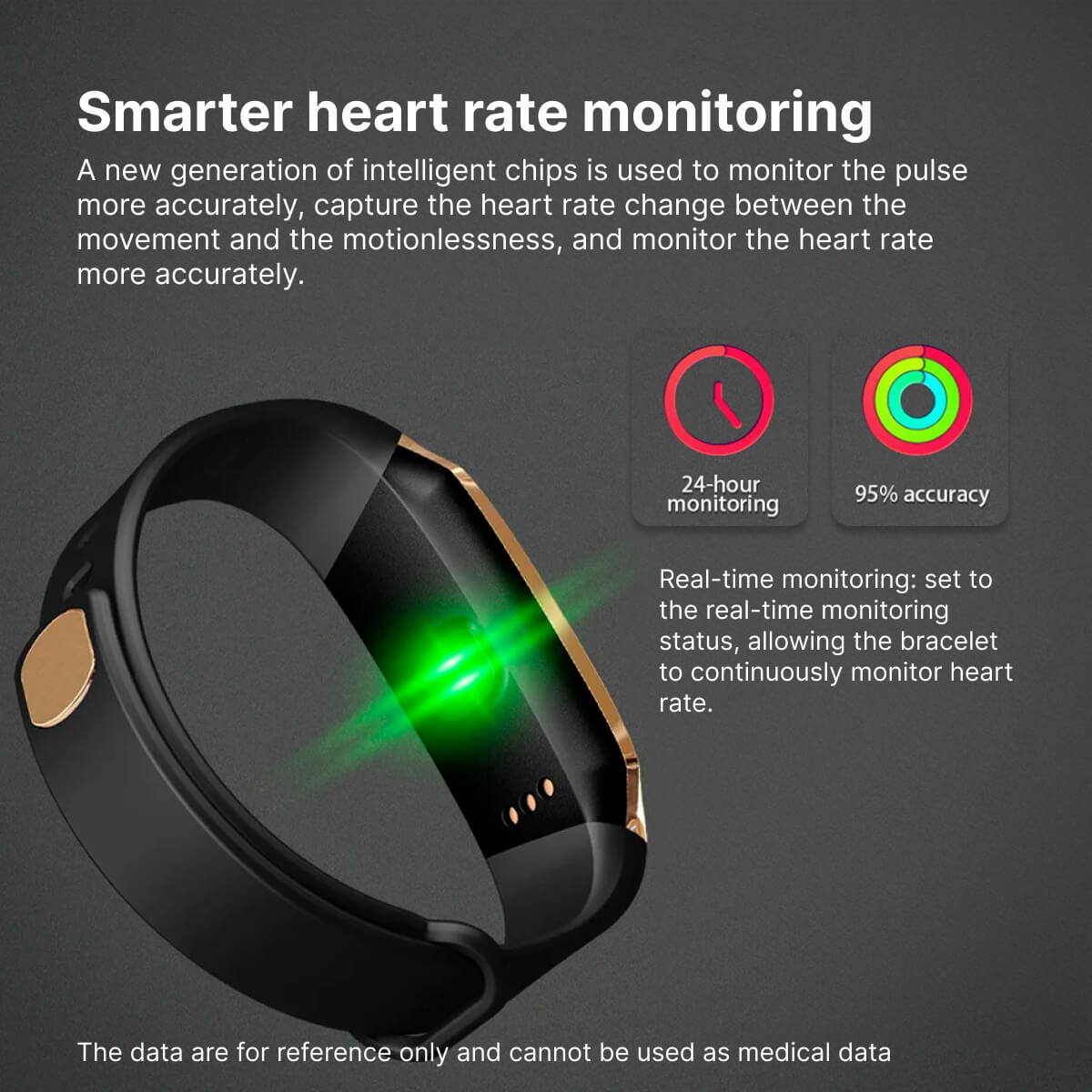 Maliben | Blood Pressure Smart Watch And Heart Rate Monitor