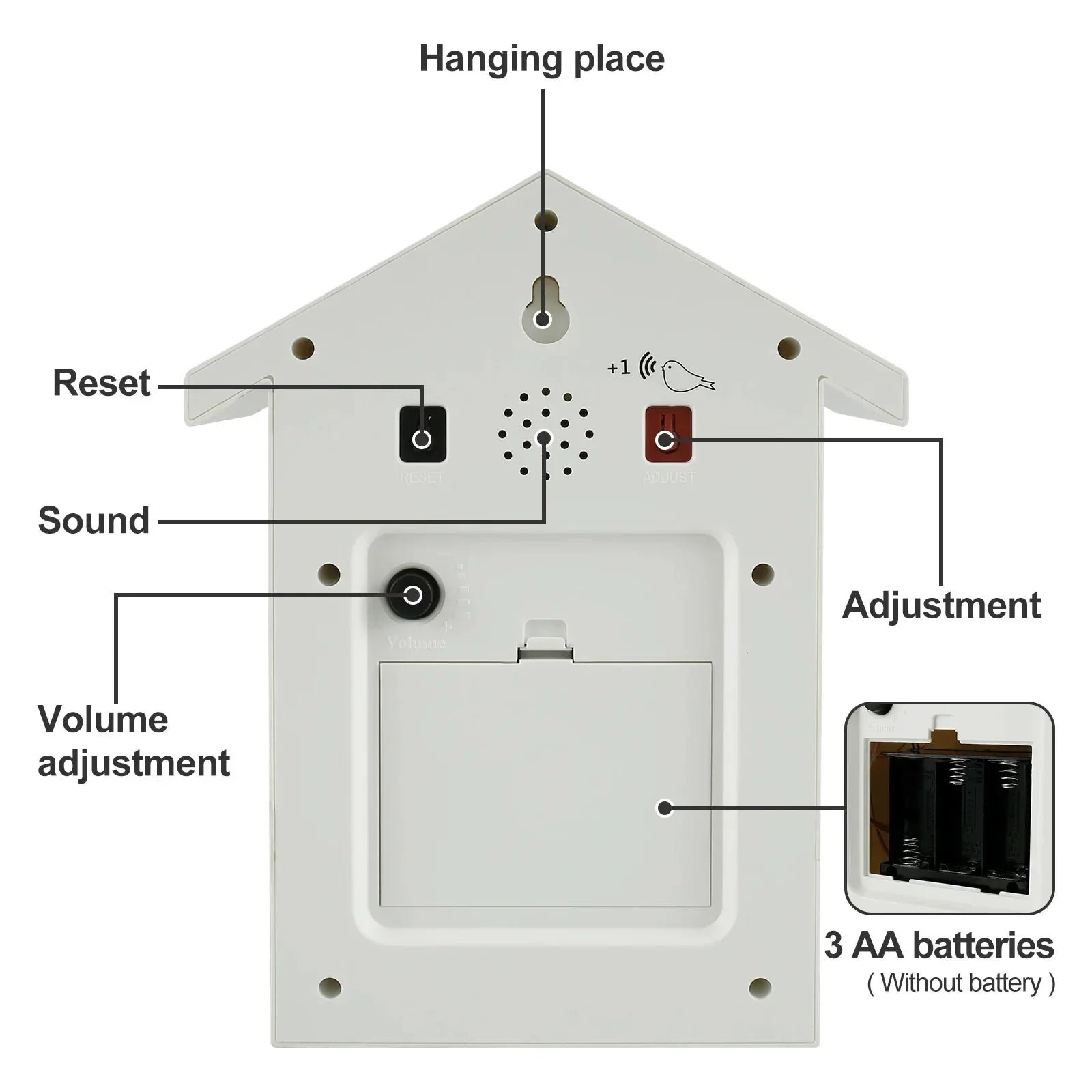 Maliben | Cuckoo Clock Cuckoo Sound Clock with Pendulum Delicate Cuckoo Clock Bird Battery Operated Cuckoo Wall Clock for Living Room Decor