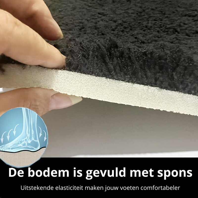 Maliben | Premium Absorbent Mat - Soft Thick Bath Mat - Absorbent & Non-Slip