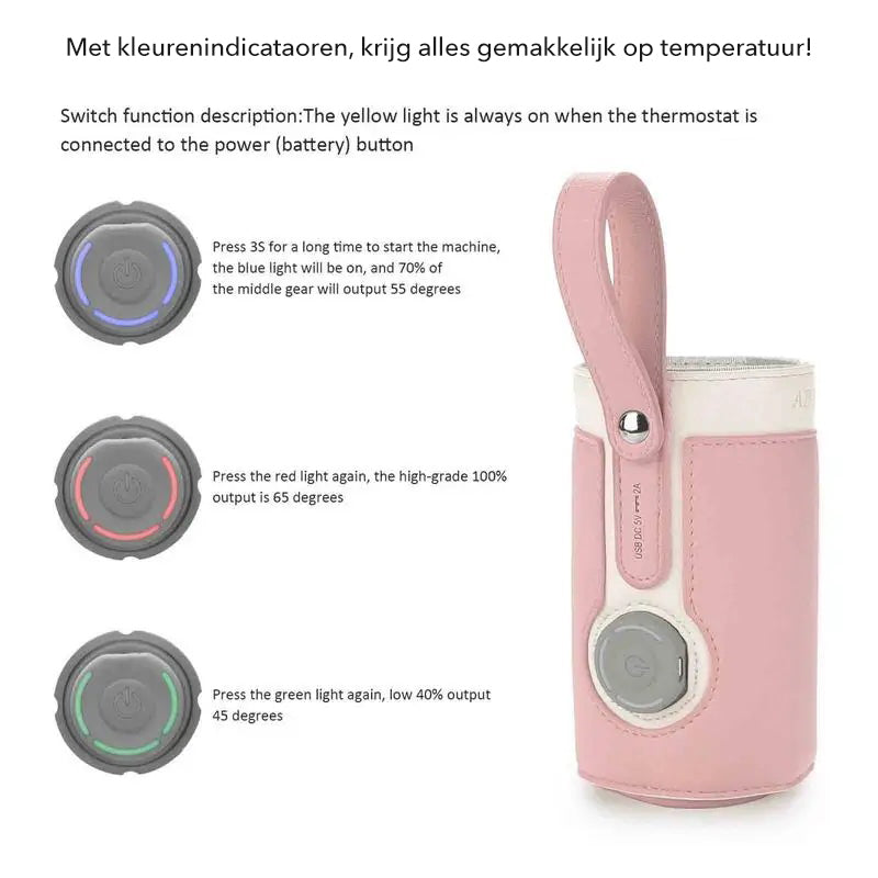 Maliben | Smart Mama Bottle Warmer For On The Go