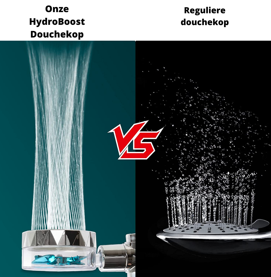 Maliben | Hydroboost Showerhead | With Filter, Turbo Jet & Built To Last!
