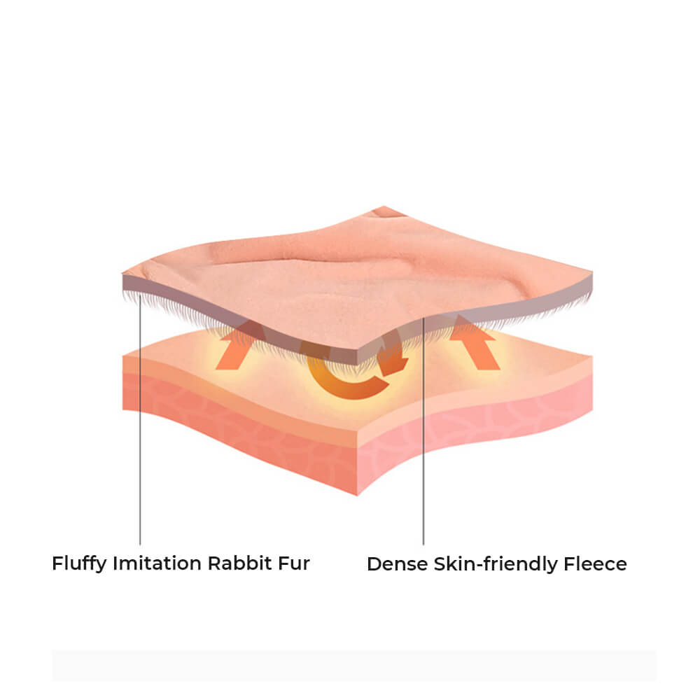 Maliben | Premium Bubble Double Layer Thick Faux Rabbit Fur Blanket