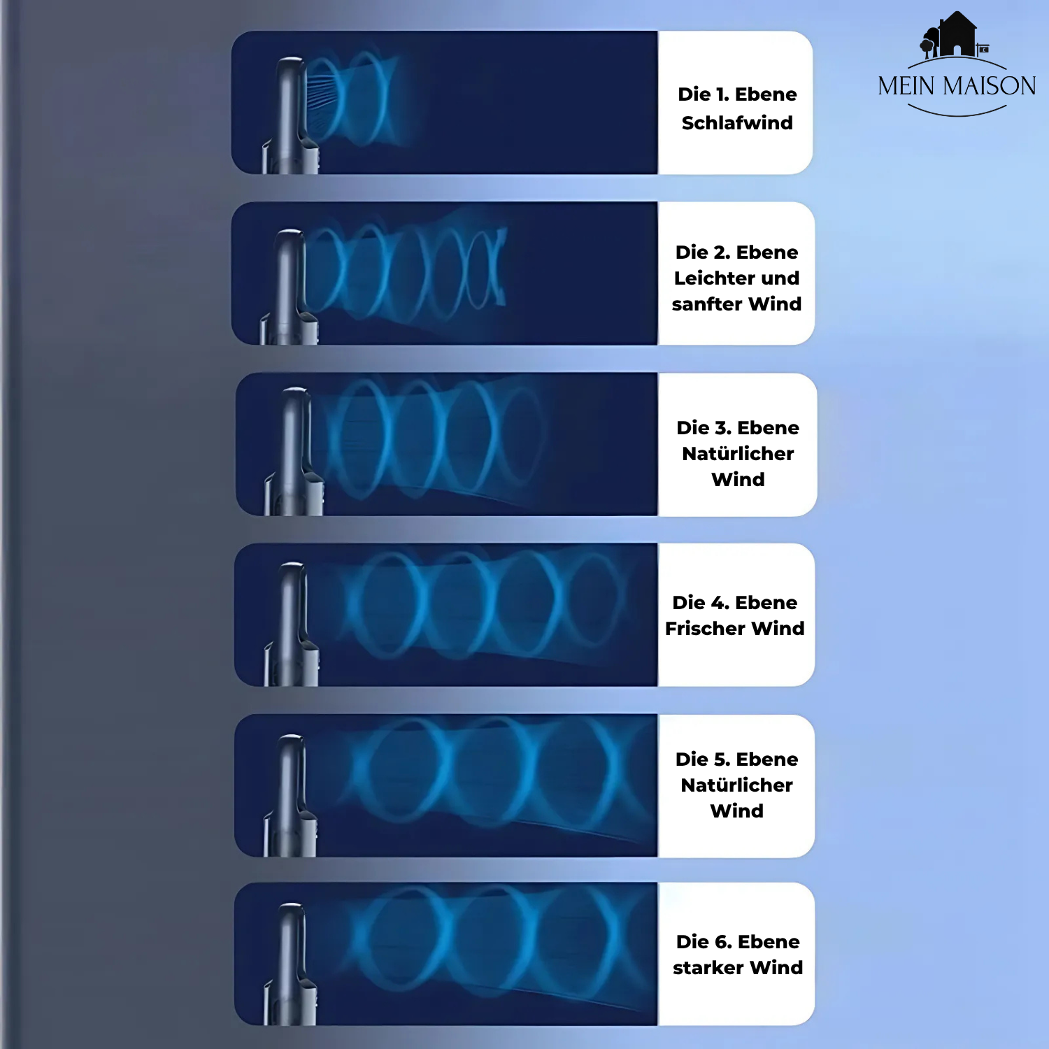 Maliben | Airevo Air Cooler | Bladeless Usb Fan | 6 Levels | Quiet & With Timer | Air Humidification