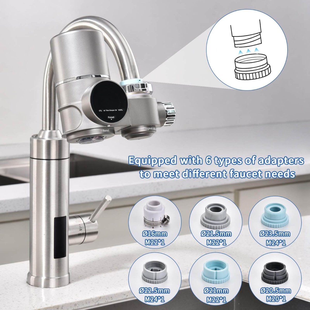 Maliben | Tap Water Filter | Advanced Water Filter For Cleaner & Healthier Tap Water