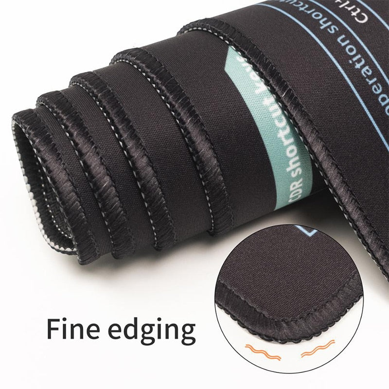 Maliben | Keyboard Shortcuts Cheat Sheet Pad