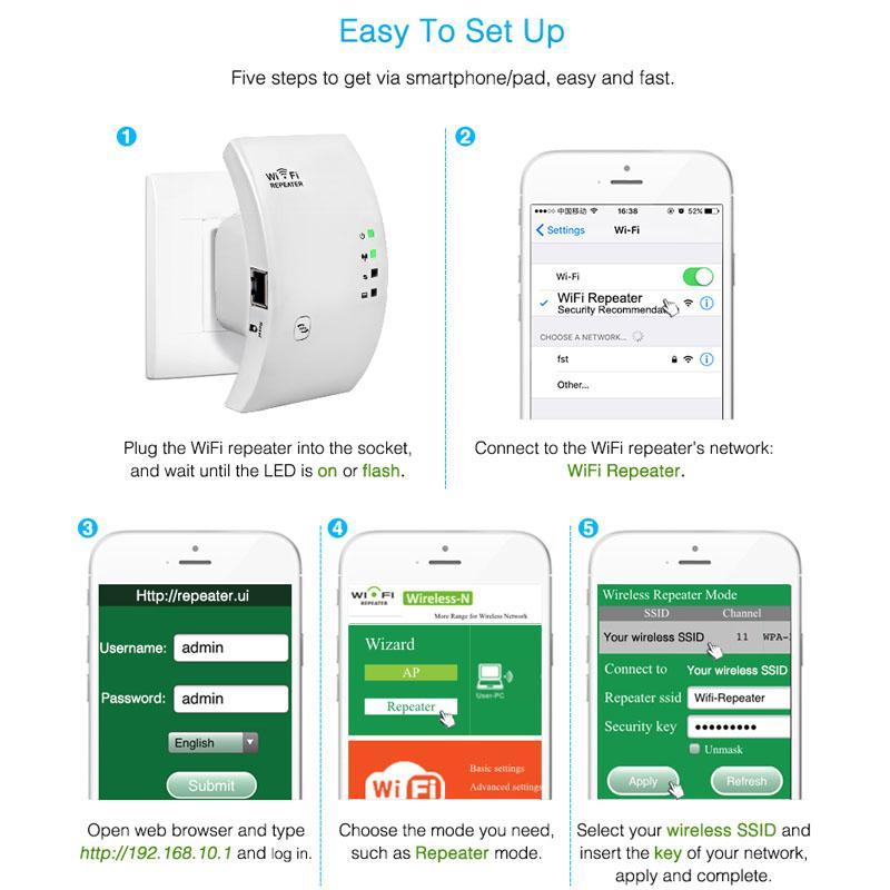 Maliben | Wireless Wifi Repeater And Signal Booster
