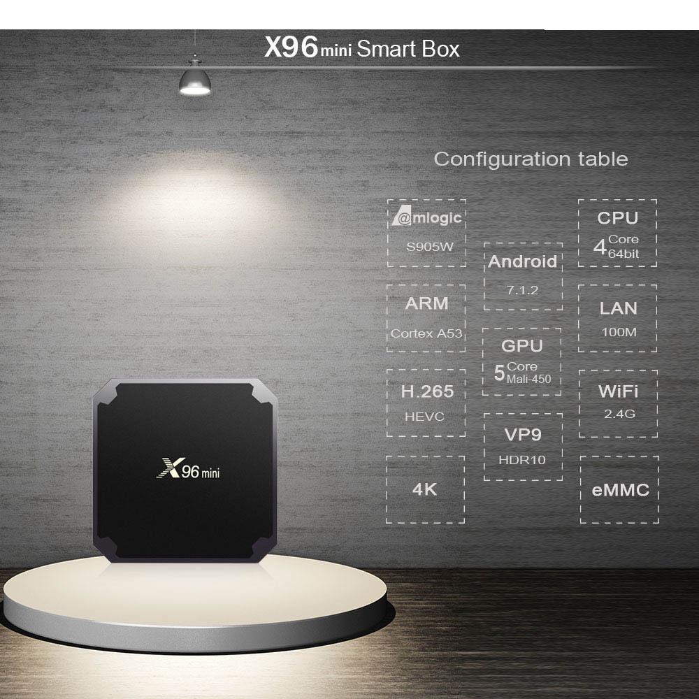Maliben | Android Smart Tv Box