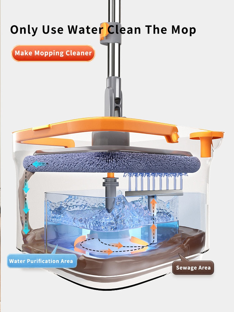 Maliben | Magic Self-Cleaning Nano Floor Mop