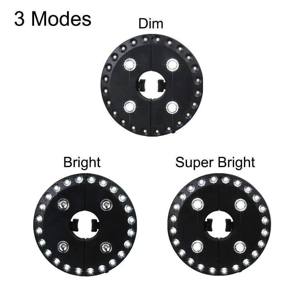 Maliben | Umbrella Light Lumiroof | 3 Brightness Levels | Wireless & Tool-Free | For Garden, Balcony & Camping