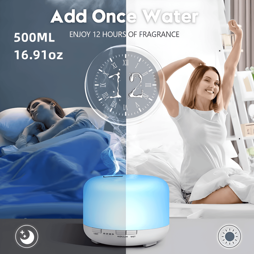 Maliben | Led Aroma Diffuser With Bluetooth Speaker And Humidifier