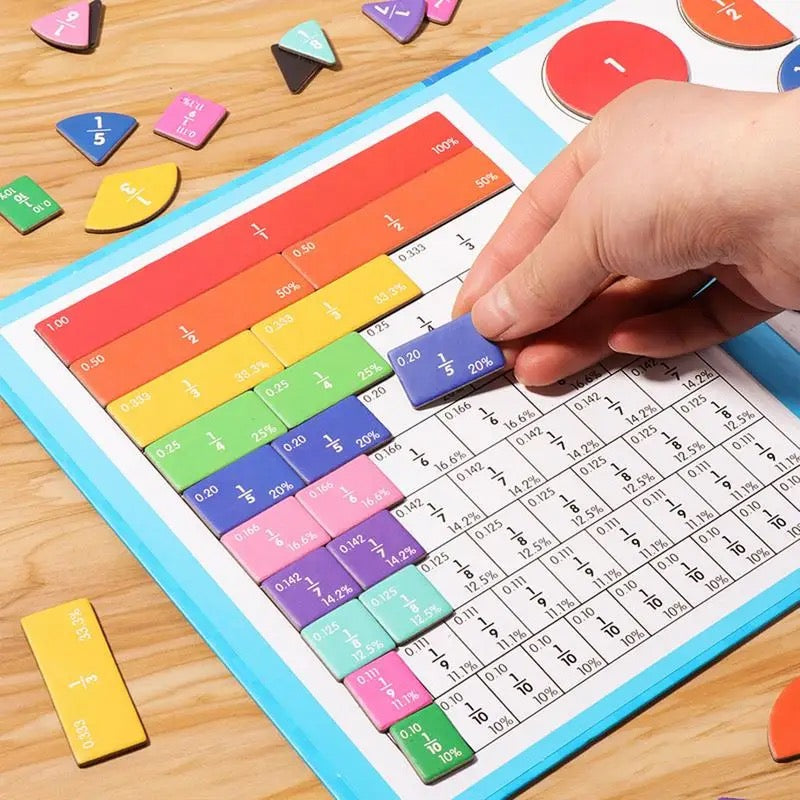 Maliben | Rechenmeister Magnet Math Game