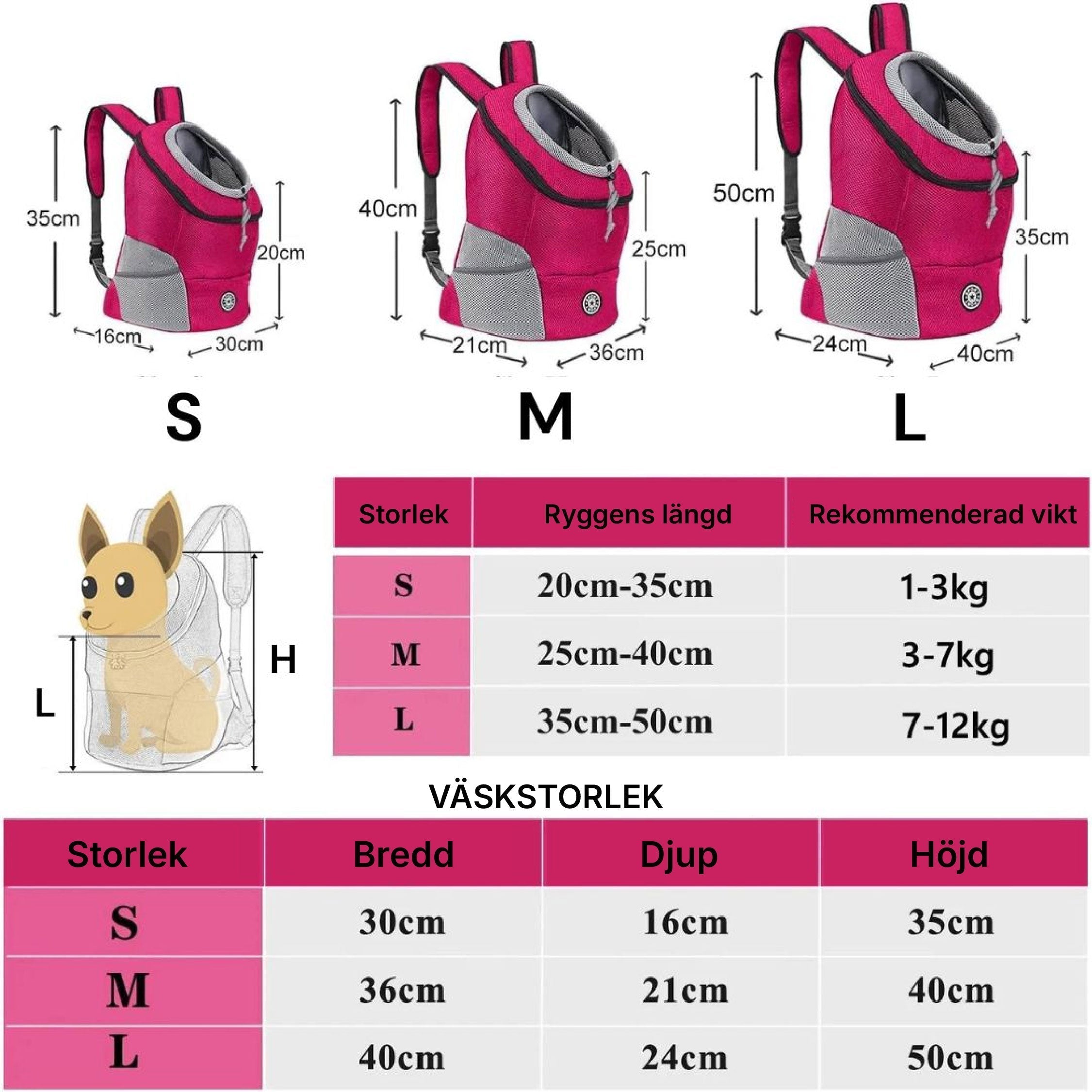 Maliben | Pawcarry – TogeTher Everywhere On the Go
