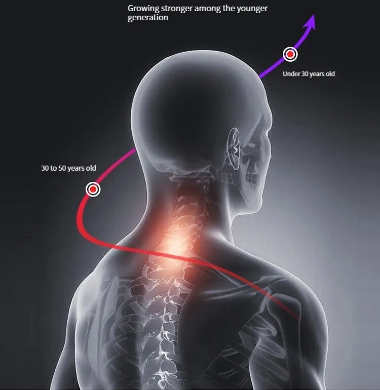 Maliben | Eindhoven Neck Relaxer | Portable Neck Massage Device
