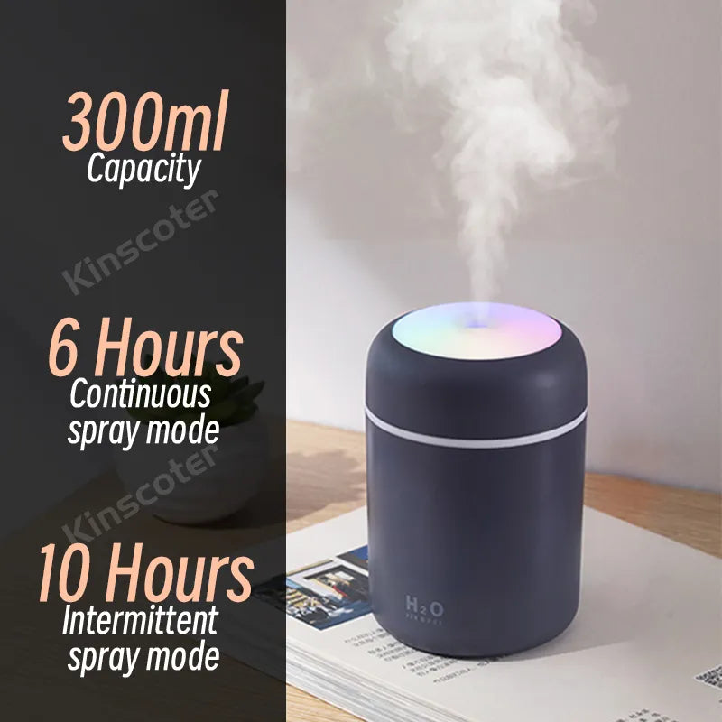 Maliben | Eindhoven Humidifier | Mini-Usb Humidifier