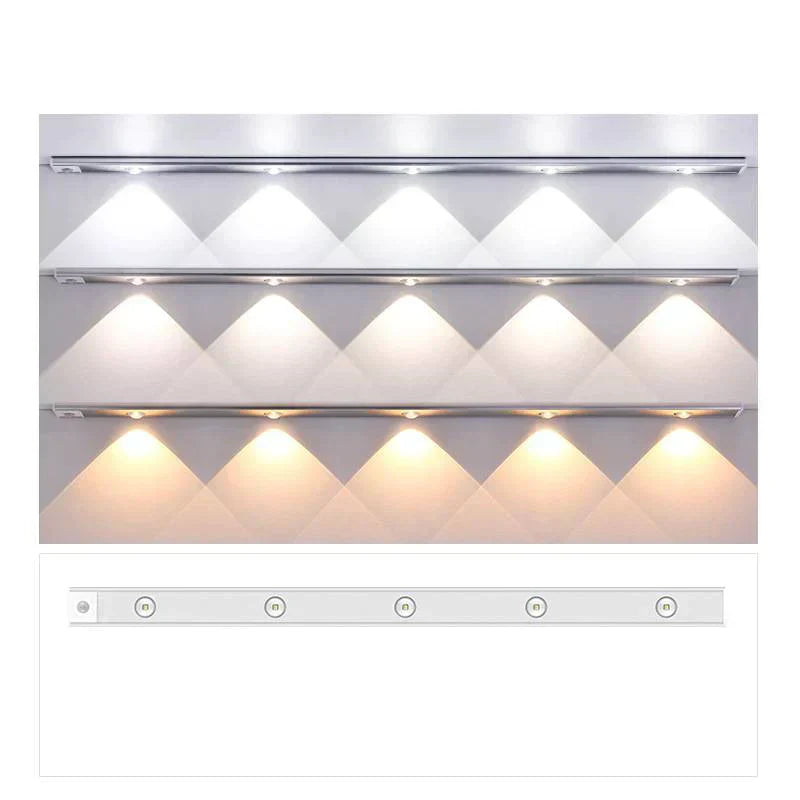 Maliben | Motionglow Luxe Led Lighting With Motion Sensor