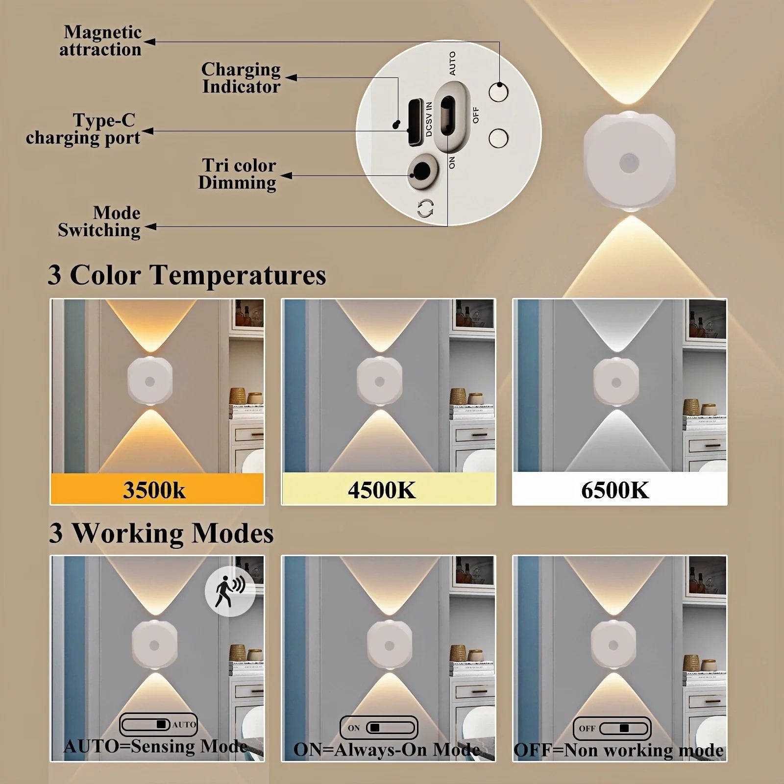 Rechargeable Night Light Smart Motion-Sensing Wall Lamp Bedroom Entrance Stairway Corridor Led Wall Light