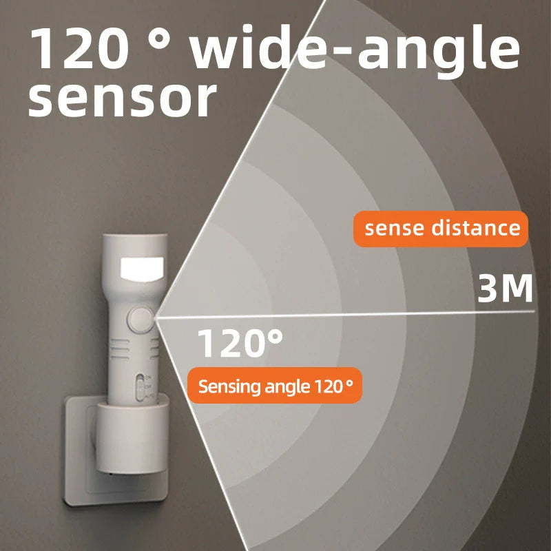 Rechargeable Motion Sensor Night Light With Flashlight