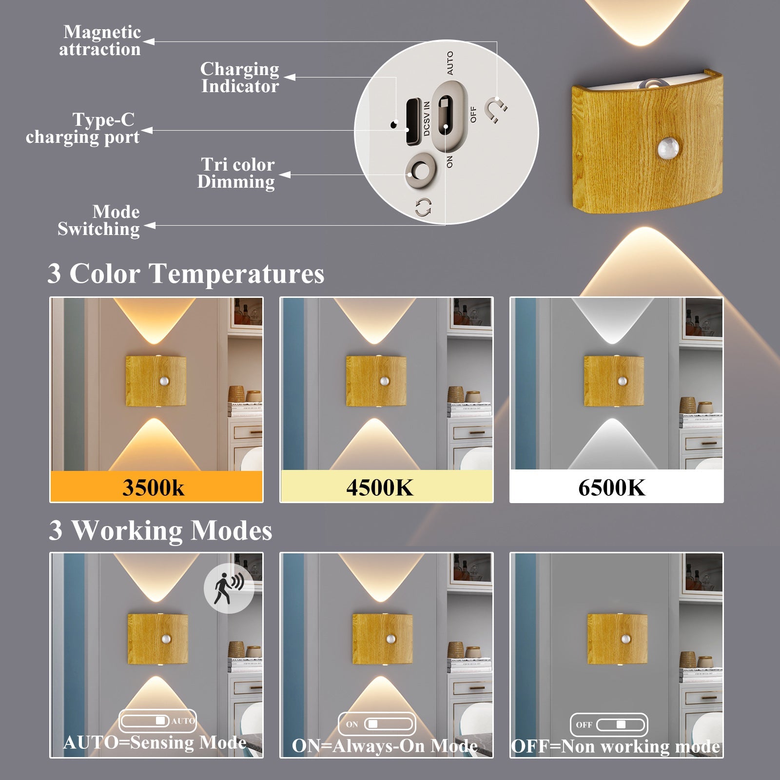 Rechargeable Wall Lamp Wireless Magnetic No-Drill Motion-Sensing Bedroom Bedside Stair Wall Lamp