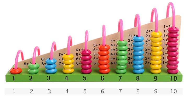 Maliben | Ecotoys Rainbow Math Fun | Educational Play Experience - Wooden Abacus