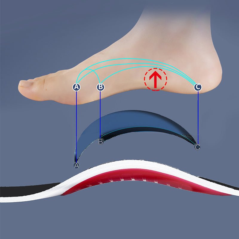 Maliben | Archease | Ultimate ComFort for Your Feet