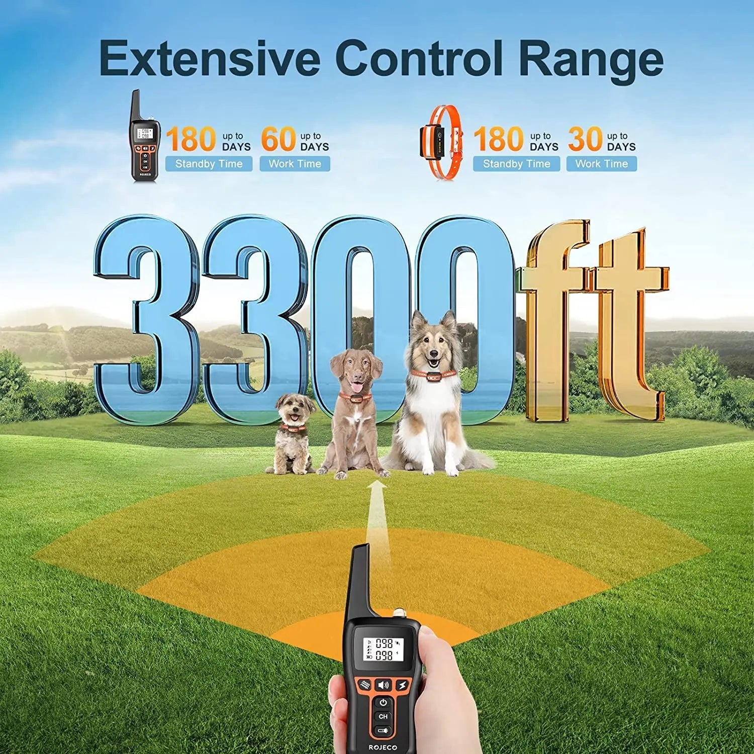 Maliben | Remote-Controlled Dog Training Collar | Rechargeable, Waterproof & 1000m Range for Effective Dog Training