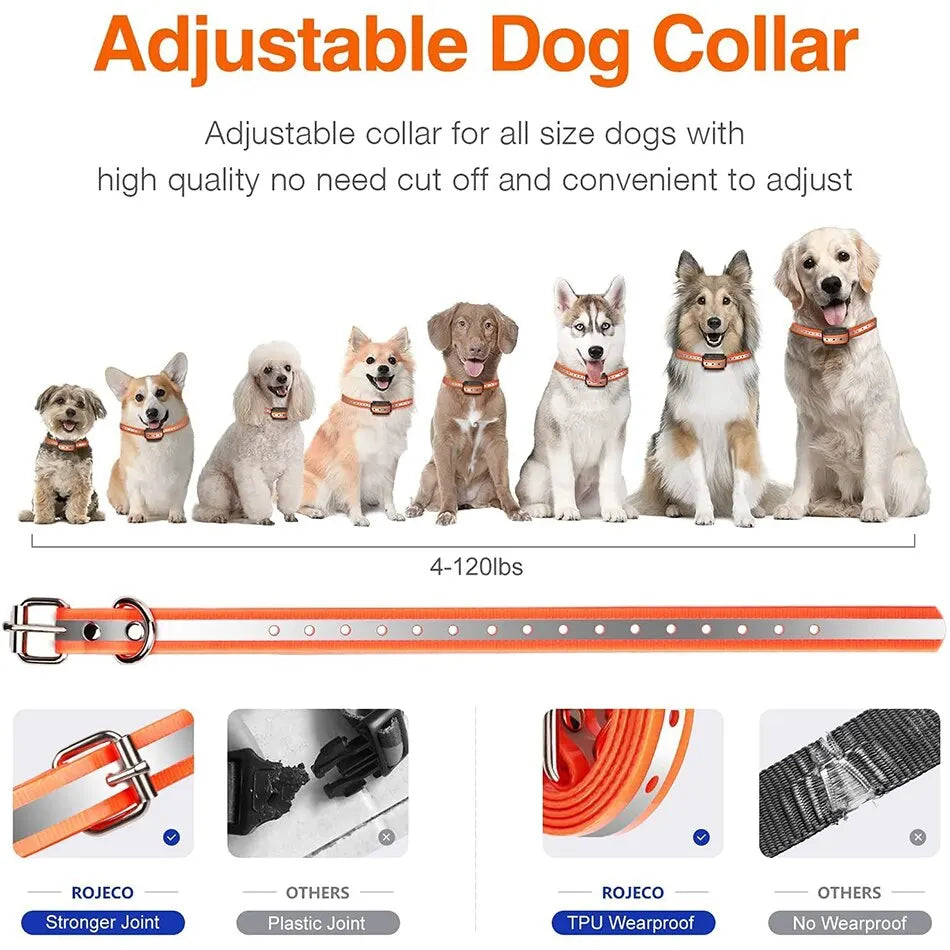 Maliben | Remote-Controlled Dog Training Collar | Rechargeable, Waterproof & 1000m Range for Effective Dog Training