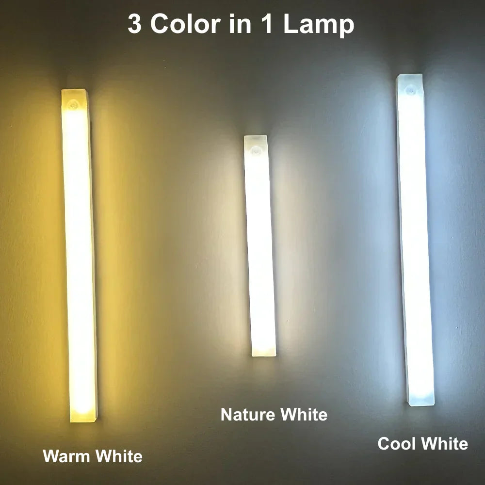 Maliben | Motion Sensor Led Night Light Usb Rechargeable Wireless Lamp