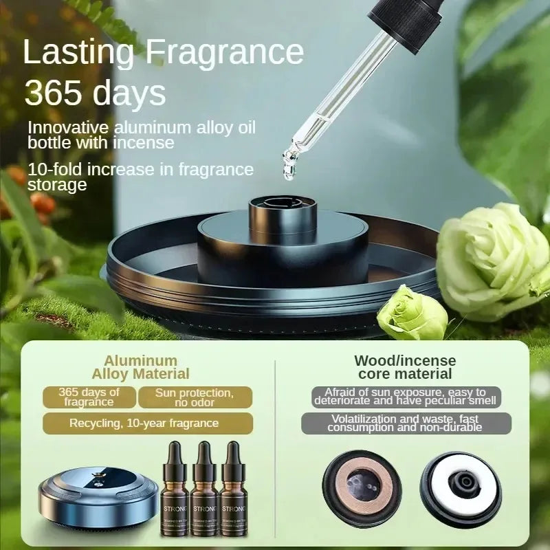 Maliben | Lunova Aroma Diffuser Set | Intelligent Aromatherapy Device With 3 Essential Oils | Usb Charging & Smart Mode