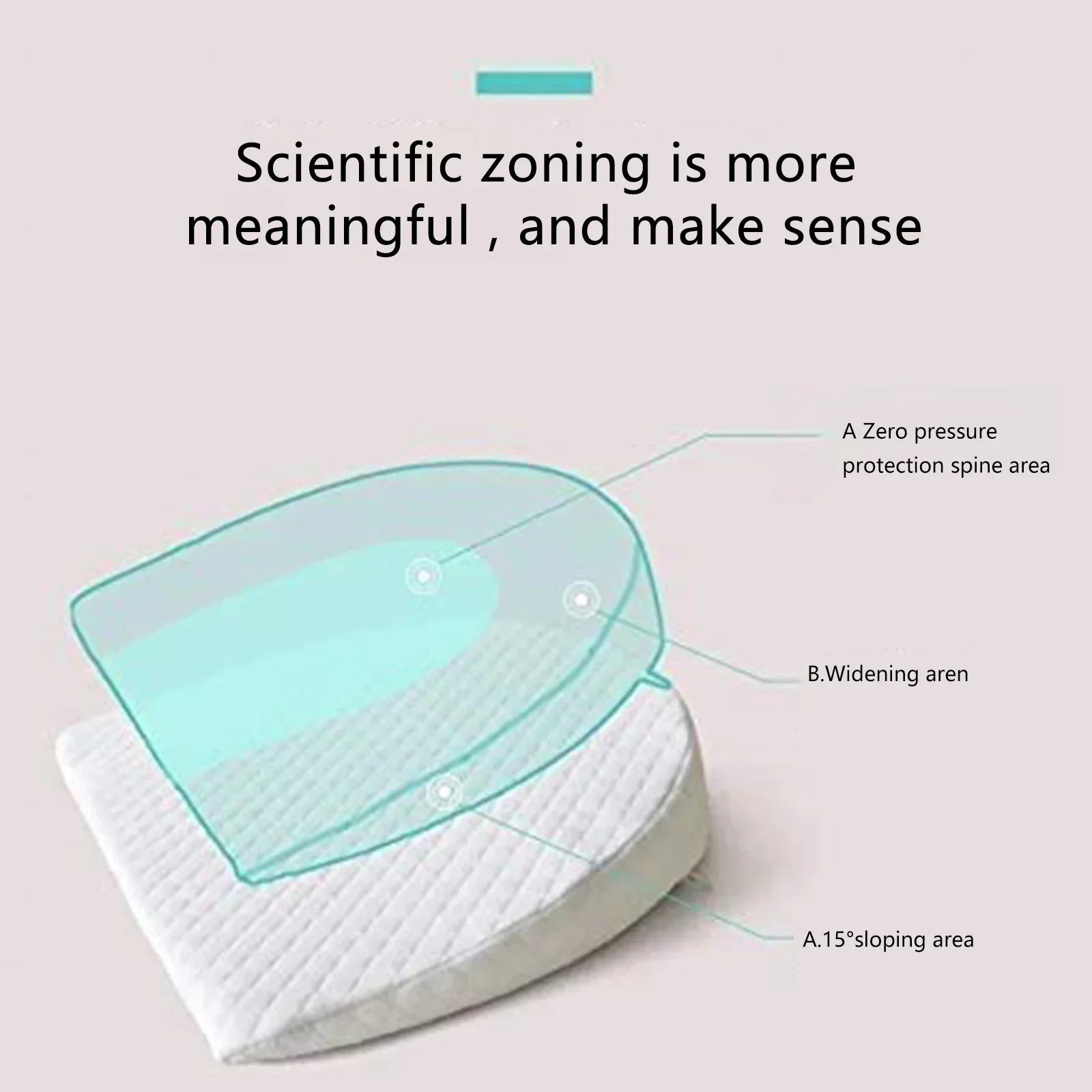 Maliben | Baby Wedge Pillow – Ergonomic Support Pillow For Babies
