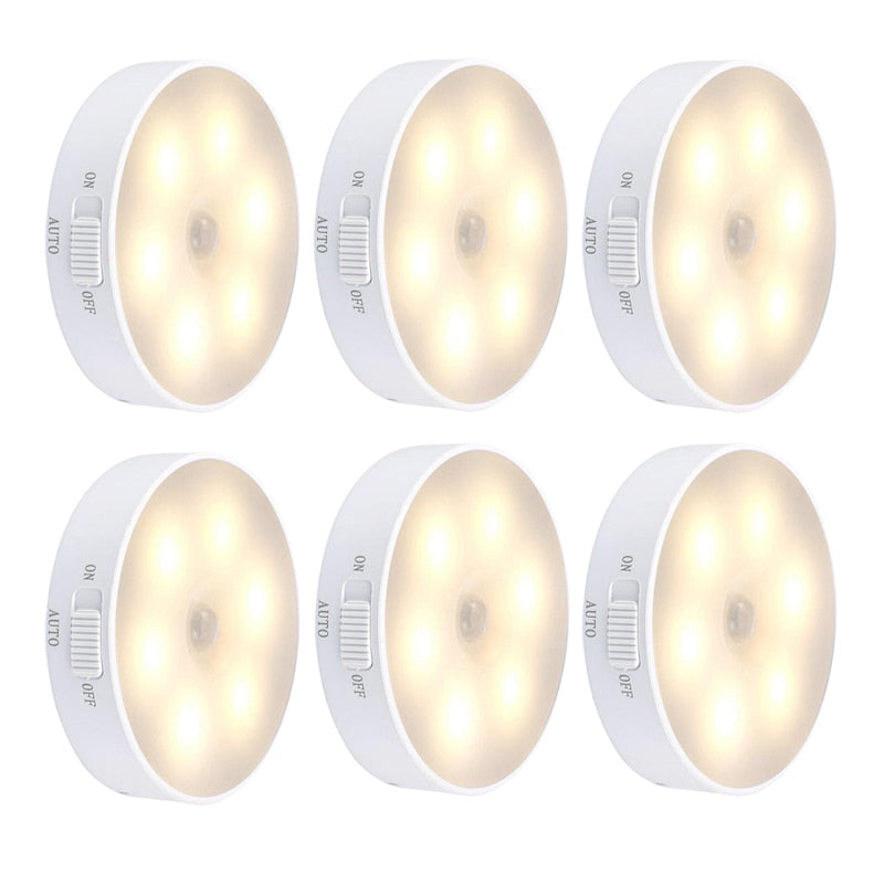 Maliben | Sticky Led Motion Sensor Mini Night Lamp