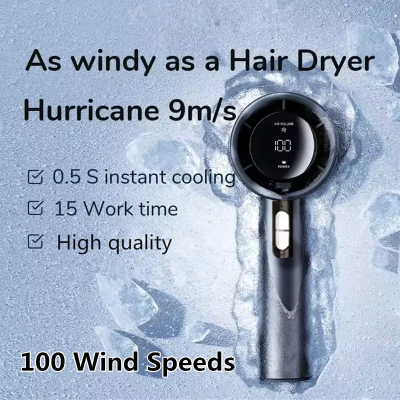 Maliben | Ventomax Turbo Fan | Portable Usb-Friendly Fan For Camping And Outdoor Use